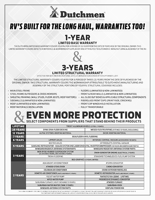 Warranty